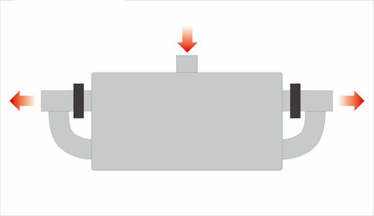 T Style Valve Muffler Exhaust With Remote and Module