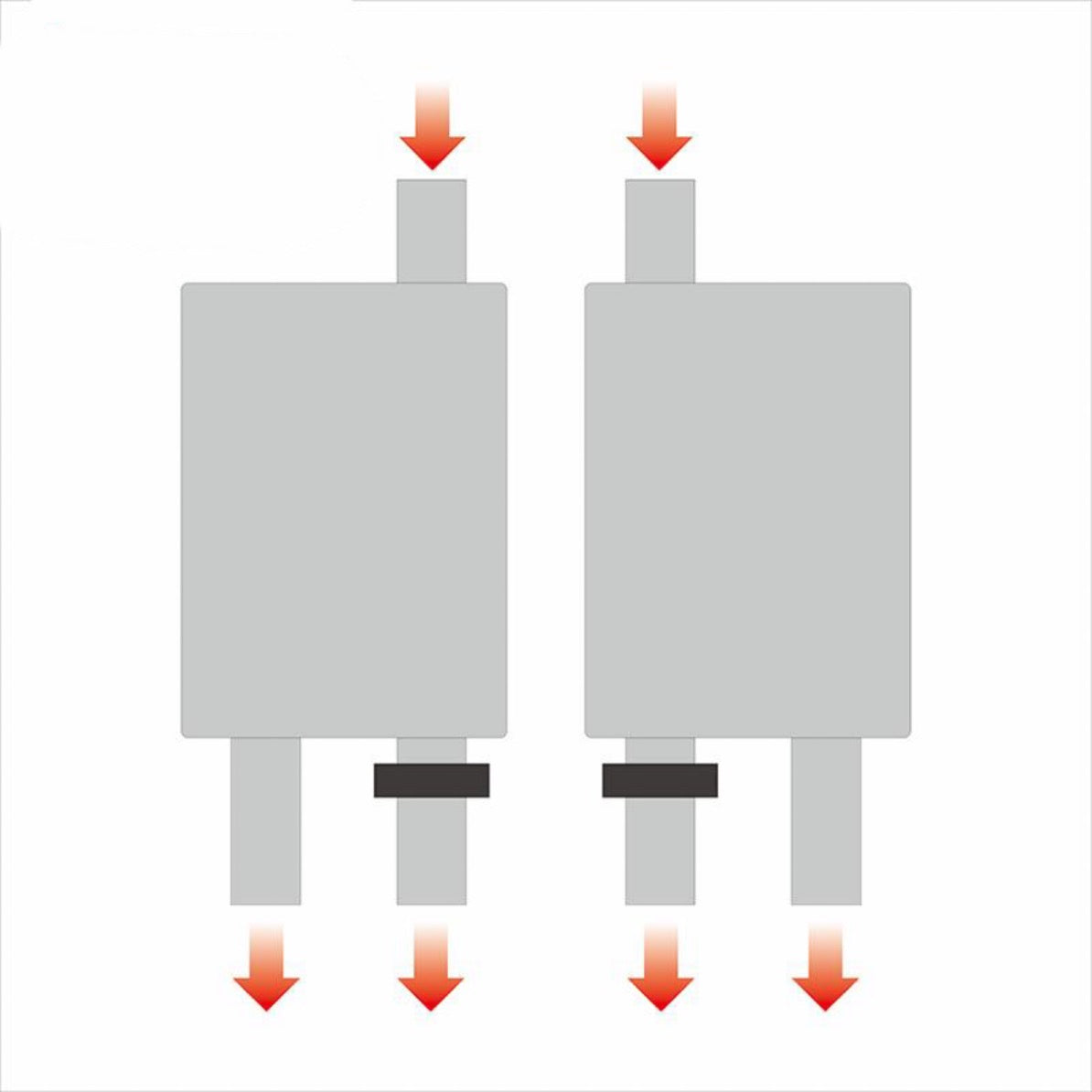 Single Inlet Dual Outlet Valve Muffler With Remote and Module